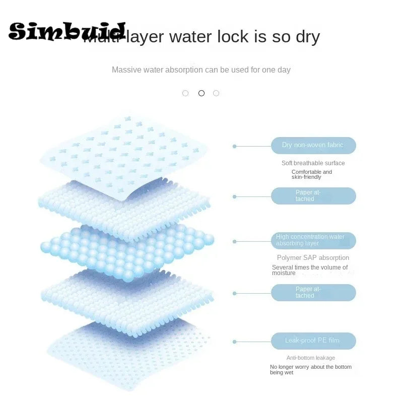 Thickened Dog Training Pads