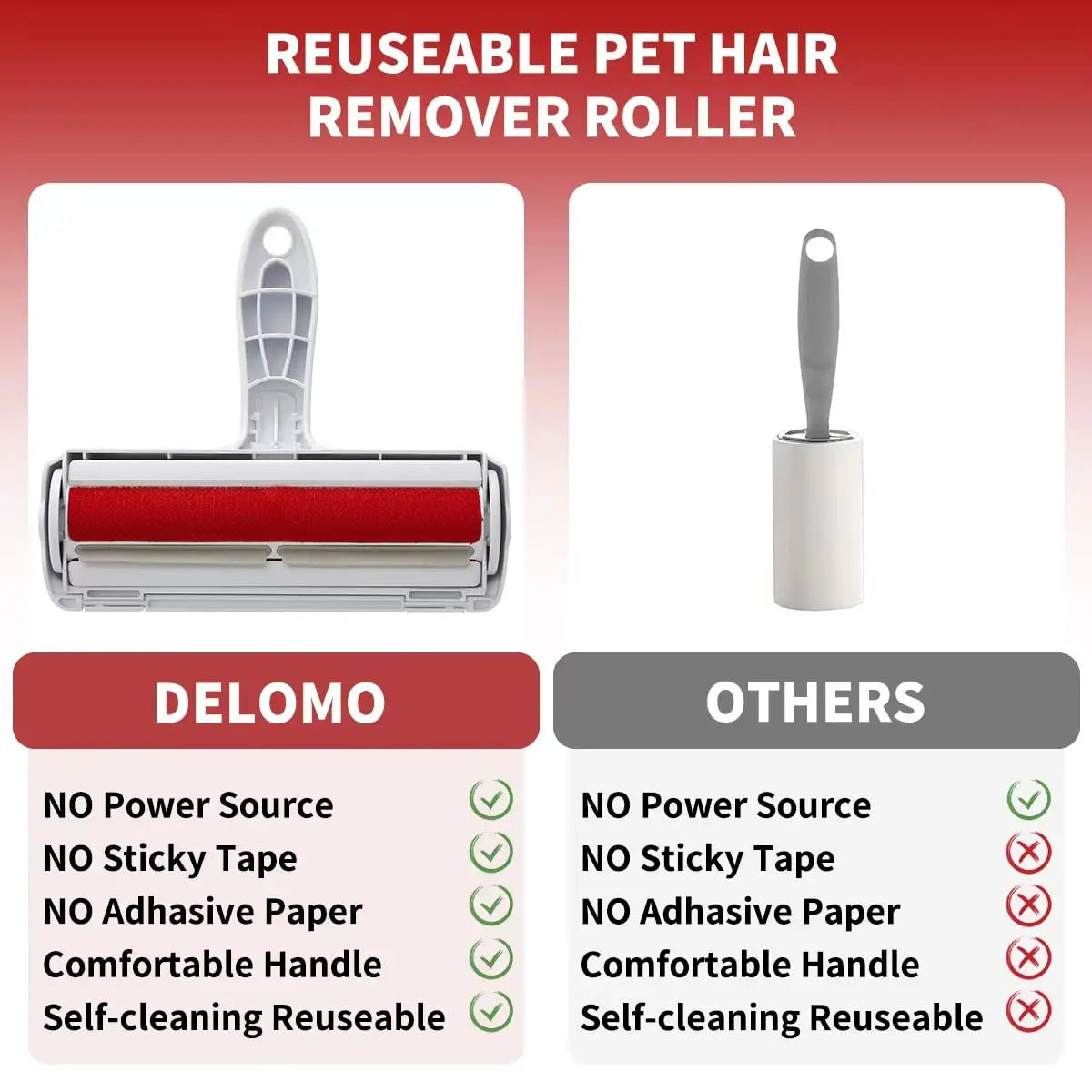 Portable Washable Pet Hair Remover Roller